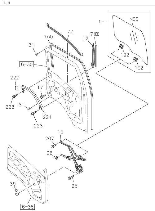 Partial Engine